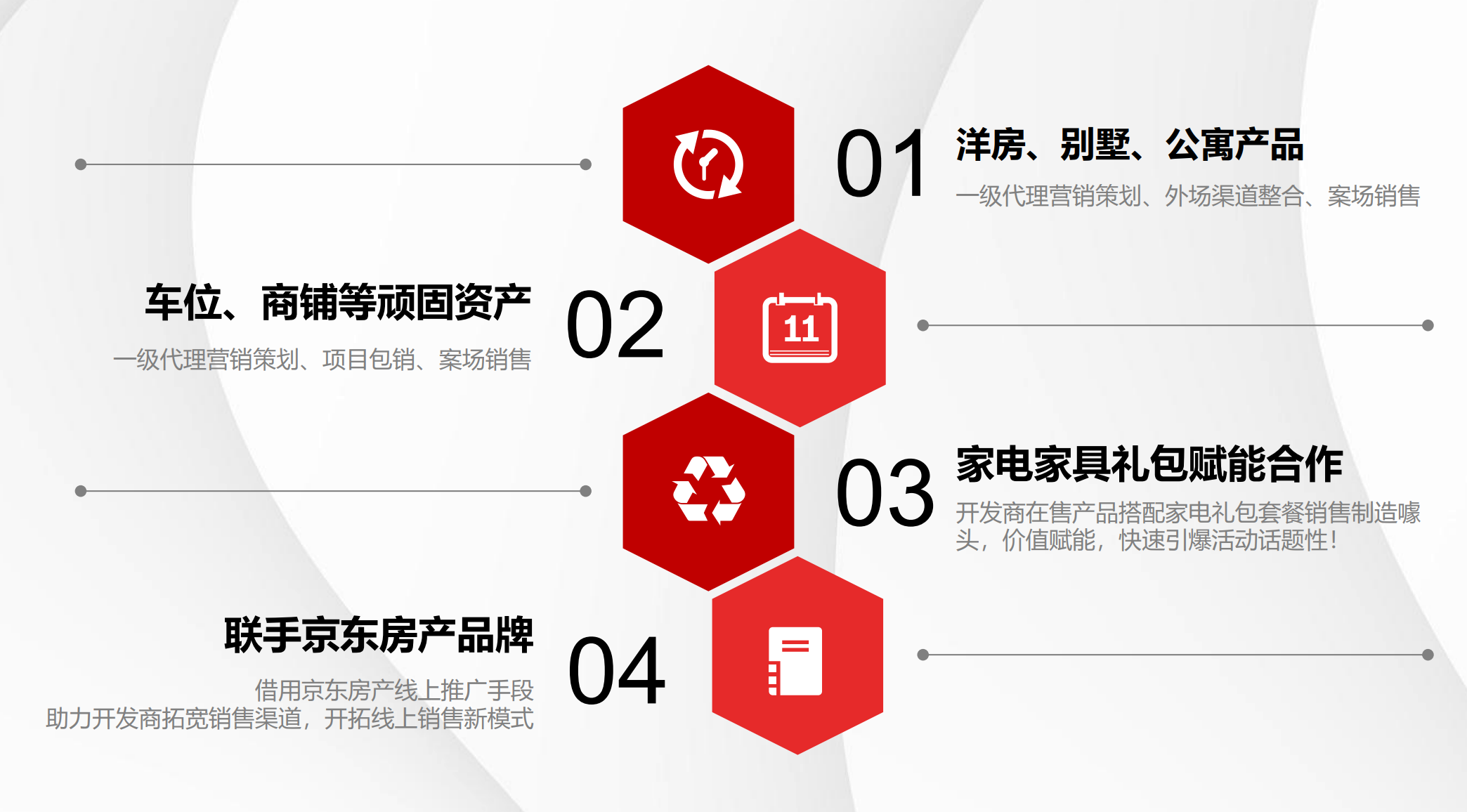 惠州楼盘